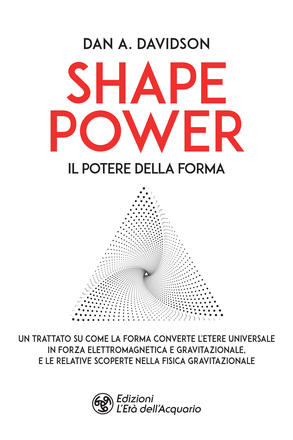 Shape Power
